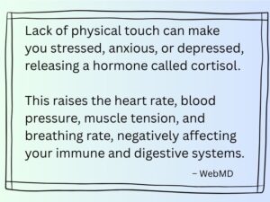 An inset piece of text that reads: Lack of physical touch can make you stressed, anxious, or depressed, releasing a hormone called cortisol. This raises the heart rate, blood pressure, muscle tension, and breathing rate, negatively affecting your immune and digestive systems. From WebMD.